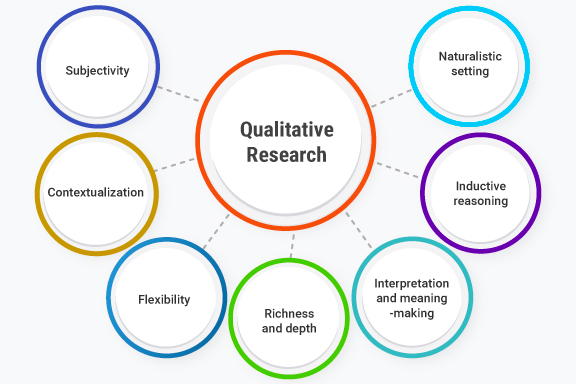 qualitative-research-cover